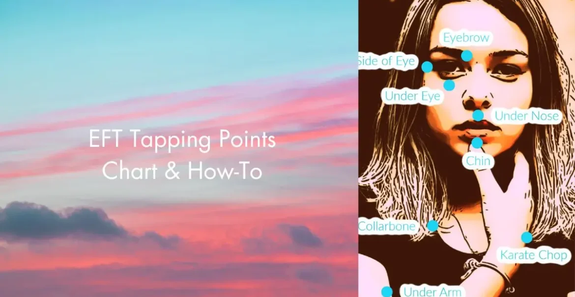 Cover image for the EFT tapping points chart blog by Inspired Self which shows the chart of a woman with tapping points on her face labeled