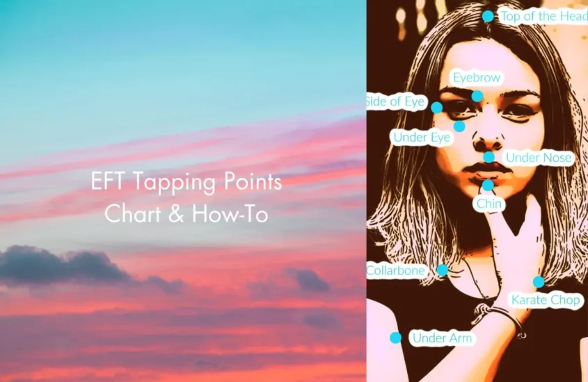 Cover image for the EFT tapping points chart blog by Inspired Self which shows the chart of a woman with tapping points on her face labeled
